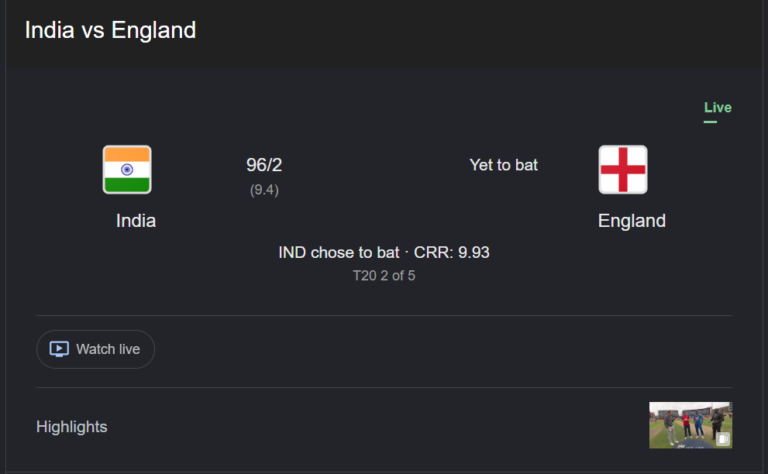 India National Cricket Team vs England Cricket Team Timeline A Complete History of One of Cricket’s Greatest Rivalries